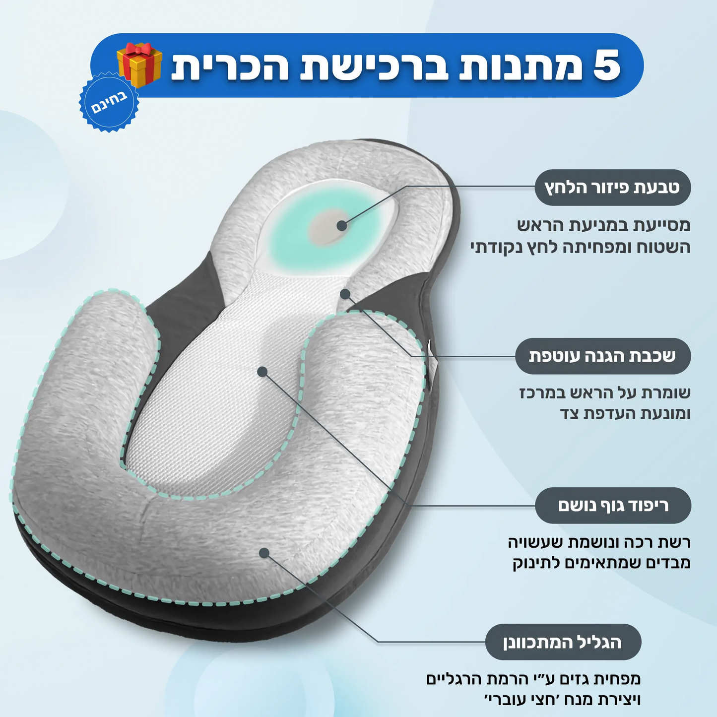 TinyComfort
